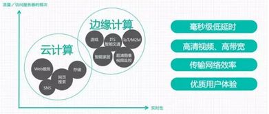 易事特Easy Cube i9 邊緣計算首選，引領5G時代數據處理新潮流